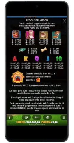 Ricerca slot a tema cane